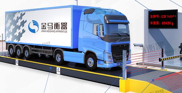 購買二手地磅我們需要注意哪些